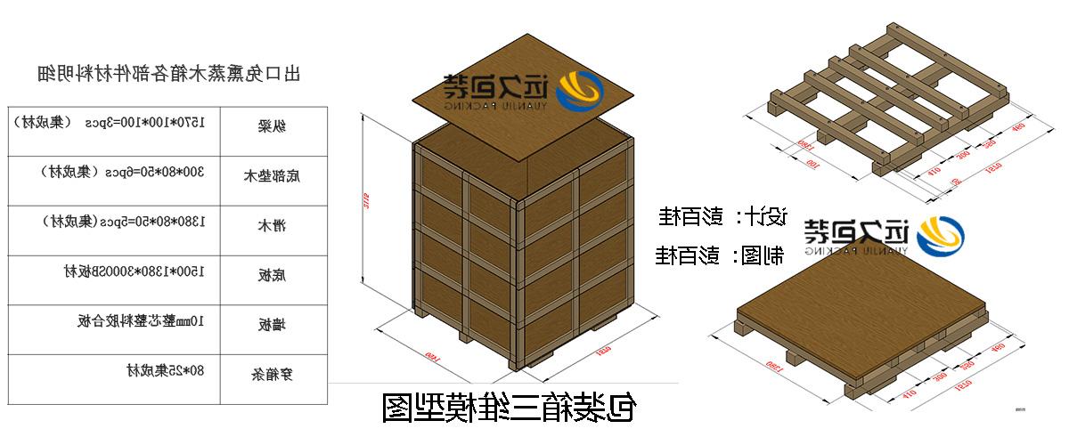 <a href='http://ces.kendralink.com'>买球平台</a>的设计需要考虑流通环境和经济性